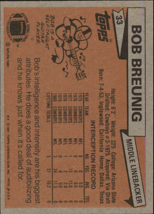 1981 Topps #33 Bob Breunig back image