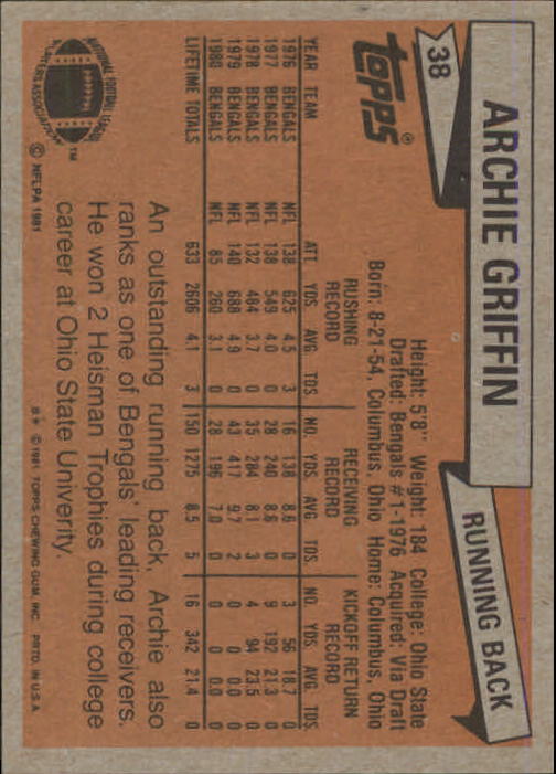 1981 Topps #38 Archie Griffin back image