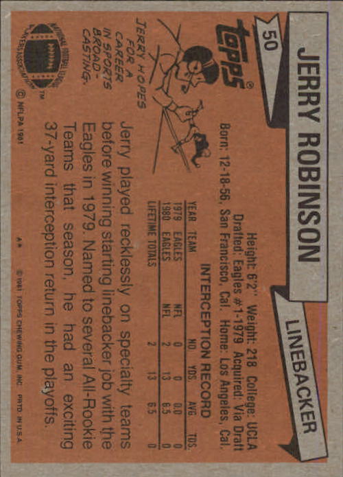 1981 Topps #50 Jerry Robinson RC back image