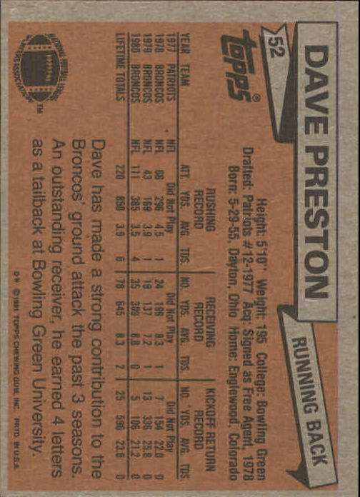 1981 Topps #52 Dave Preston RC back image