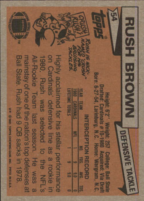 1981 Topps #54 Rush Brown back image