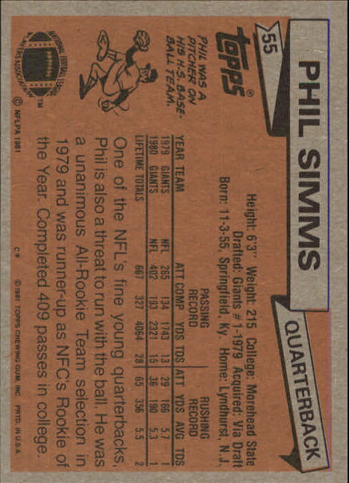 1981 Topps #55 Phil Simms back image