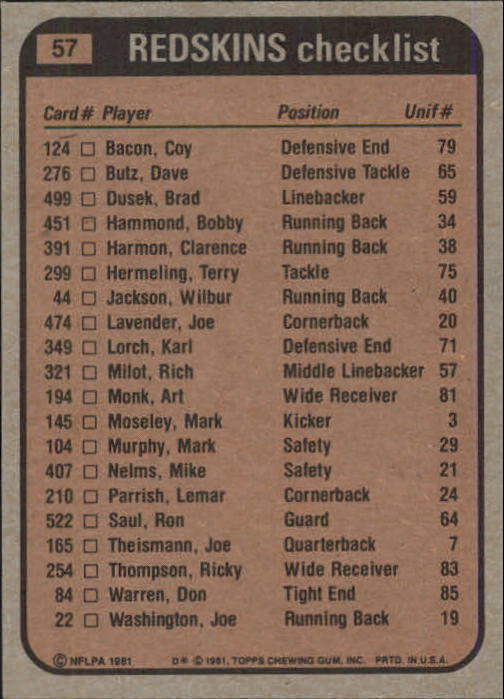 1981 Topps #57 Wash. Redskins TL/Wilbur Jackson/Art Monk/Lemar Parrish/Coy Bacon/(checklist back) back image