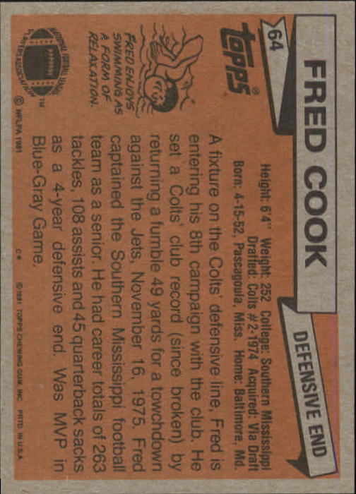 1981 Topps #64 Fred Cook back image