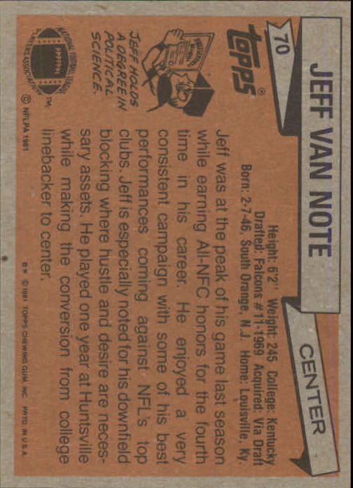 1981 Topps #70 Jeff Van Note back image