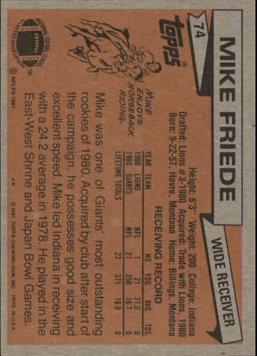 1981 Topps #74 Mike Friede back image