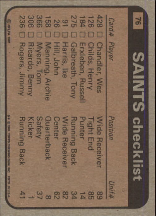 1981 Topps #76 New Orleans Saints TL/Jimmy Rogers/Wes Chandler/Tom Myers/Elois Grooms/Derland Moore/(checklist back) back image