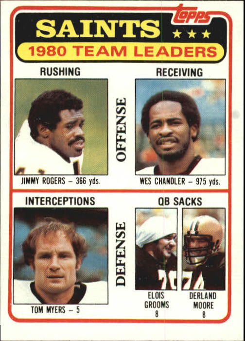 1981 Topps #76 New Orleans Saints TL/Jimmy Rogers/Wes Chandler/Tom Myers/Elois Grooms/Derland Moore/(checklist back)