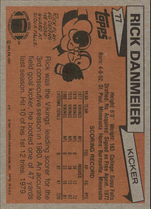 1981 Topps #77 Rick Danmeier back image