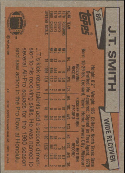 1981 Topps #86 J.T. Smith RC back image
