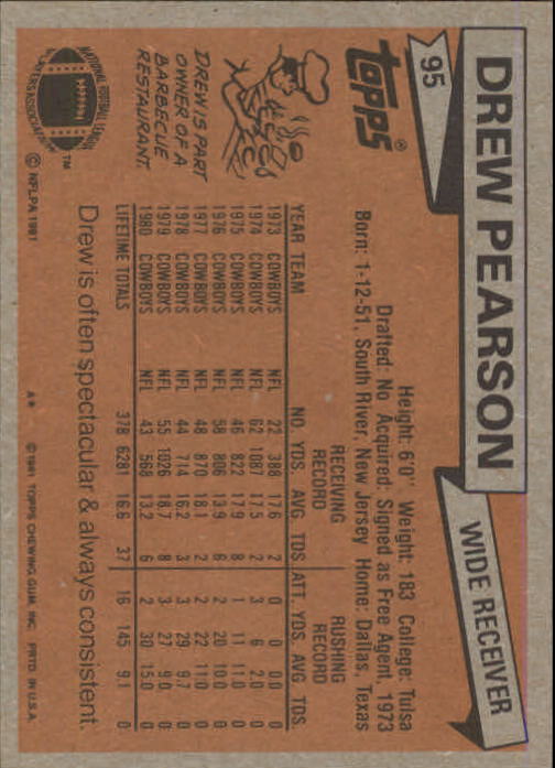 1981 Topps #95 Drew Pearson back image