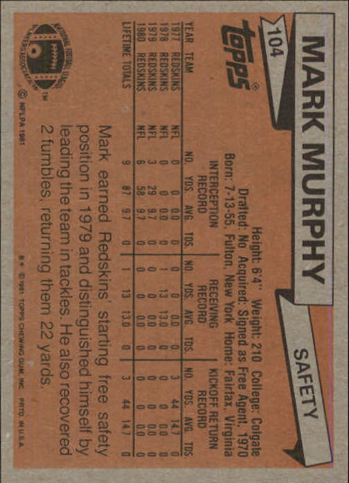 1981 Topps #104 Mark Murphy RC back image