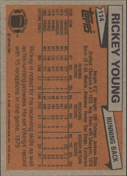 1981 Topps #114 Rickey Young back image
