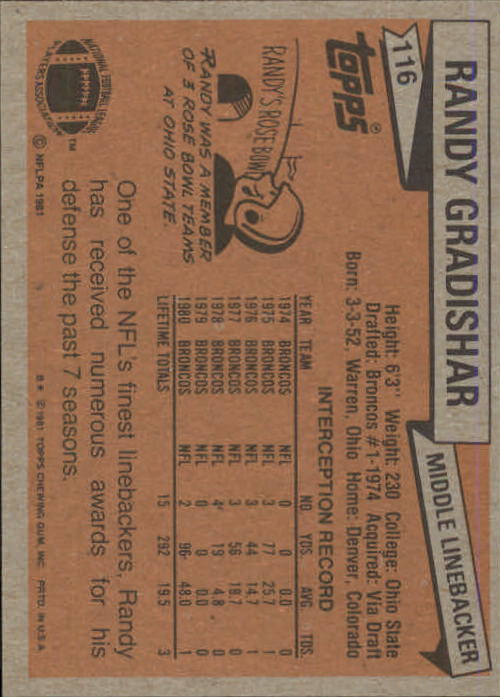 1981 Topps #116 Randy Gradishar back image
