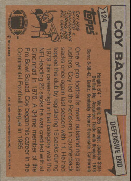 1981 Topps #124 Coy Bacon back image
