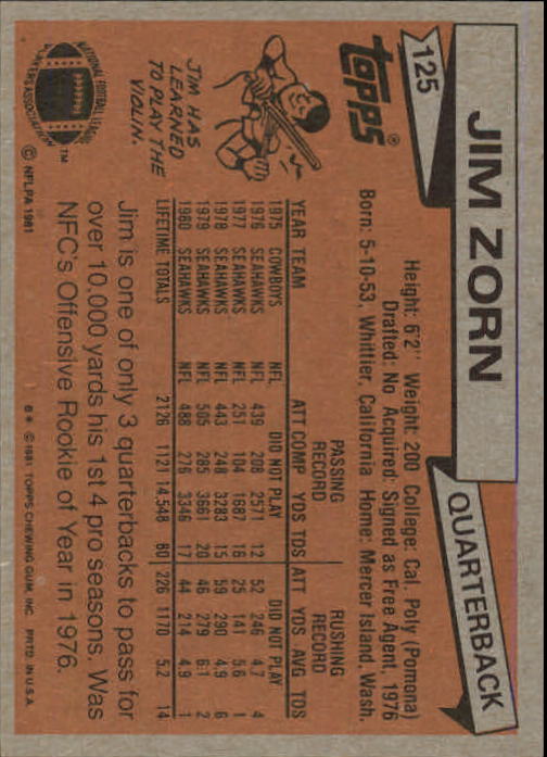 1981 Topps #125 Jim Zorn/(Steve Largent/in background) back image