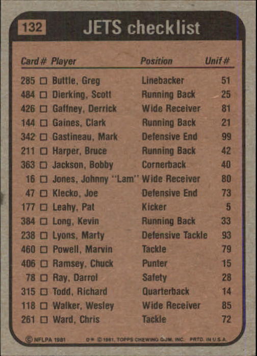 1981 Topps #132 New York Jets TL/Scott Dierking/Bruce Harper/Ken Schroy/Mark Gastineau/(checklist back) back image