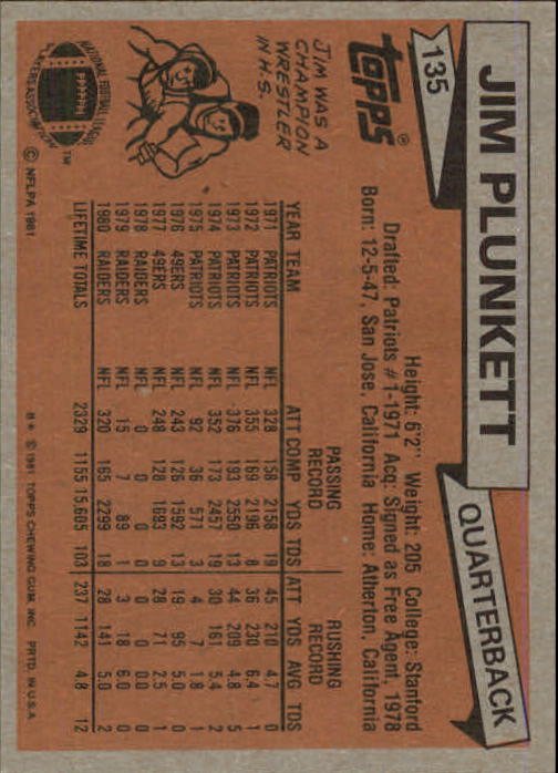 1981 Topps #135 Jim Plunkett back image