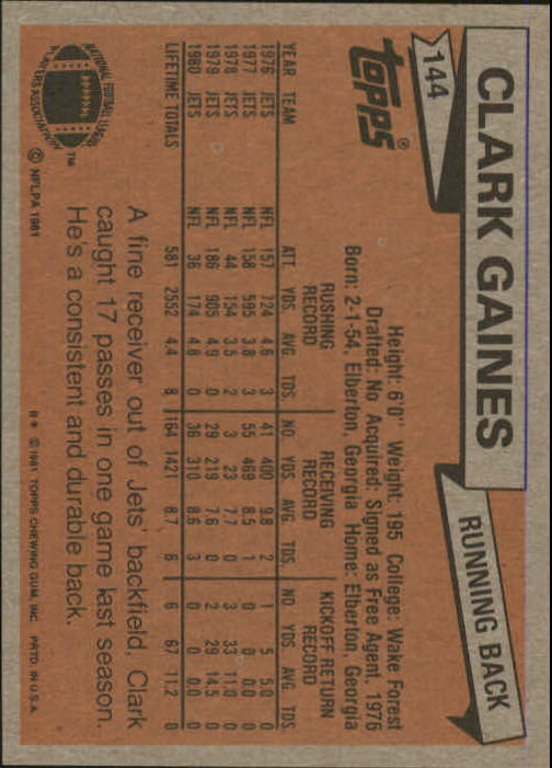 1981 Topps #144 Clark Gaines back image