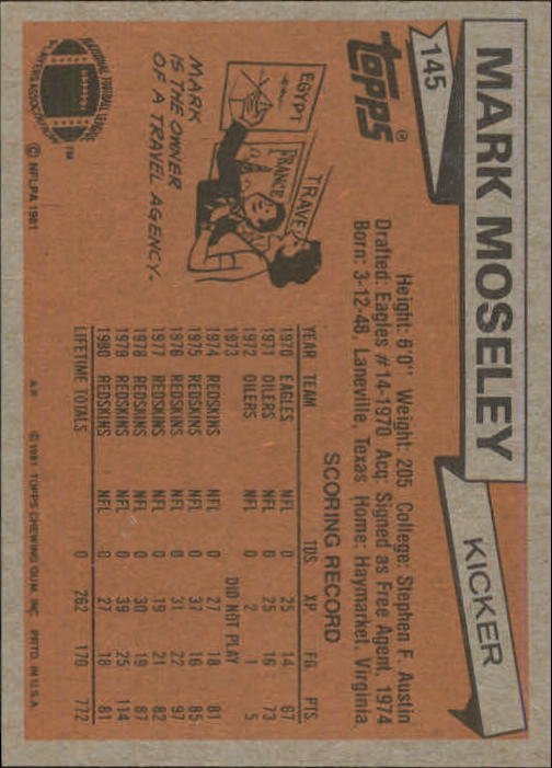 1981 Topps #145 Mark Moseley back image