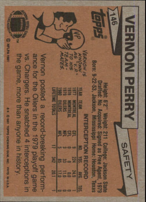 1981 Topps #146 Vernon Perry RC back image