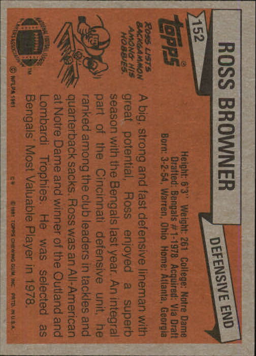 1981 Topps #152 Ross Browner back image