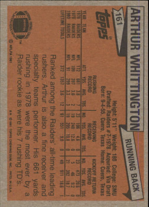 1981 Topps #161 Arthur Whittington back image