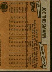 1981 Topps #165 Joe Theismann back image