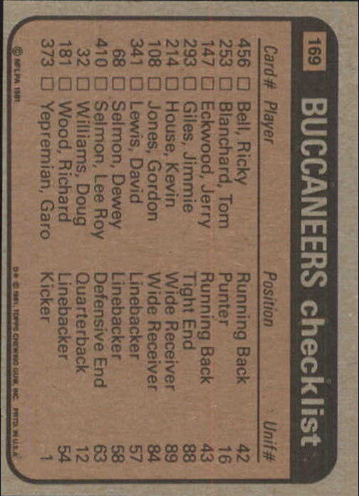 1981 Topps #169 Tampa Bay Bucs TL/Ricky Bell/Gordon Jones/Mike Washington/Lee Roy Selmon/(checklist back) back image