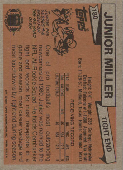 1981 Topps #180 Junior Miller AP RC back image