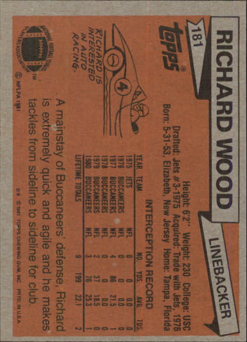 1981 Topps #181 Richard Wood RC back image