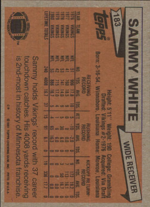 1981 Topps #183 Sammie White back image