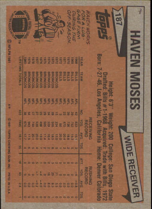 1981 Topps #187 Haven Moses back image