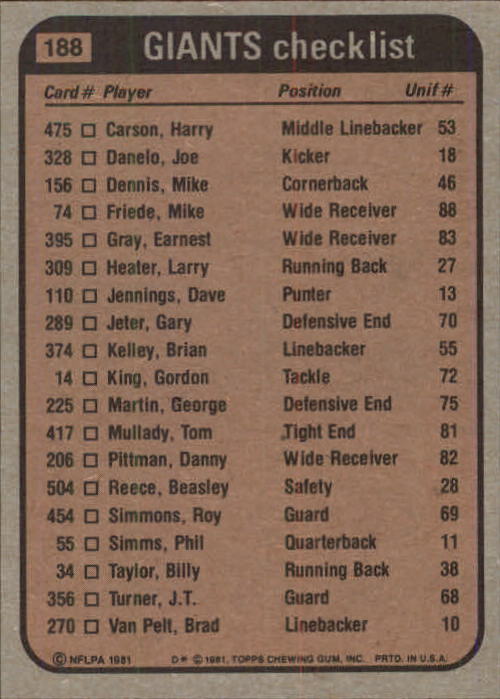 1981 Topps #188 New York Giants TL/Billy Taylor/Earnest Gray/Mike Dennis/Gary Jeter/(checklist back) back image
