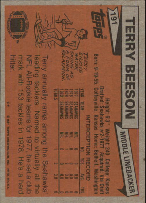 1981 Topps #191 Terry Beeson back image