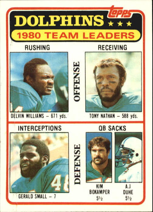 1981 Topps #197 Miami Dolphins TL/Delvin Williams/Tony Nathan/Gerald Small/Kim Bokamper/A.J. Duhe/(checklist back)