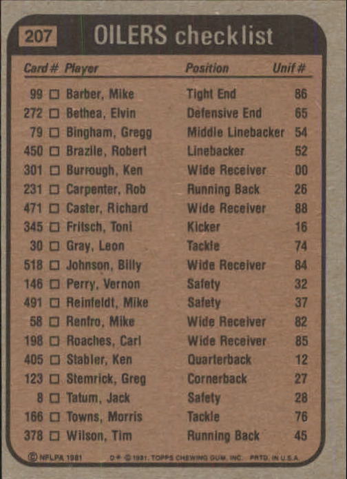 1981 Topps #207 Houston Oilers TL/Carl Roaches/Mike Barber/Jack Tatum/Jesse Baker/Robert Brazile/(checklist back) back image