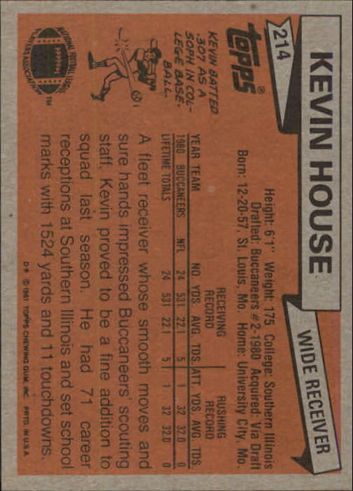 1981 Topps #214 Kevin House RC back image