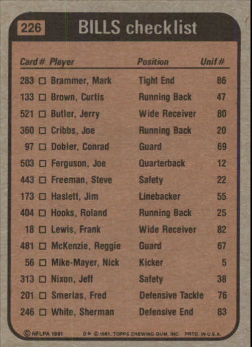 1981 Topps #226 Buffalo Bills TL/Joe Cribbs/Jerry Butler/Steve Freeman/Ben Williams/(checklist back) back image
