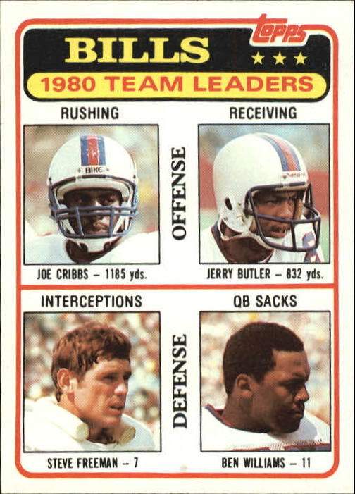 1981 Topps #226 Buffalo Bills TL/Joe Cribbs/Jerry Butler/Steve Freeman/Ben Williams/(checklist back)