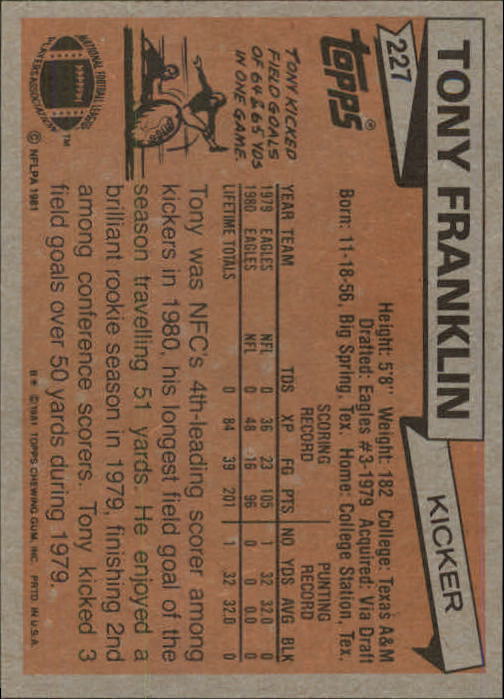 1981 Topps #227 Tony Franklin back image