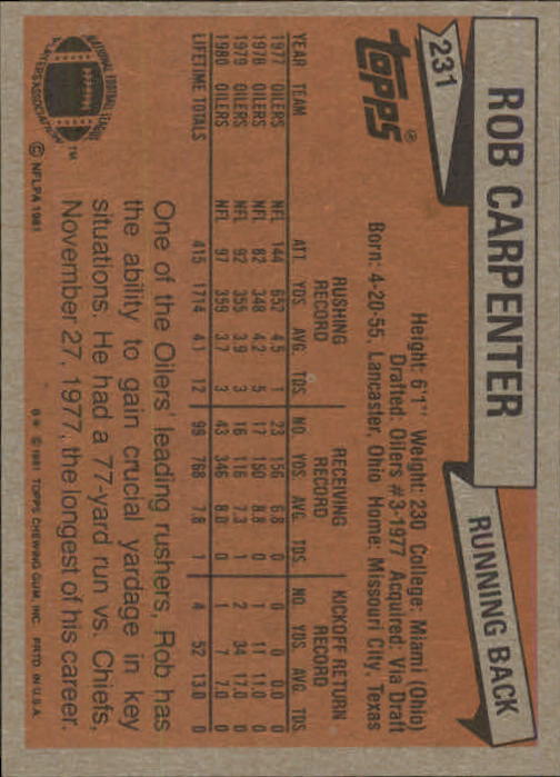 B2883- 1981 Topps FB #s 201-300 MOST STOCK PHOTOS -You Pick- 15+ FREE US SHIP - Picture 65 of 243