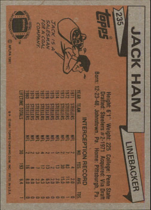 1981 Topps #235 Jack Ham back image