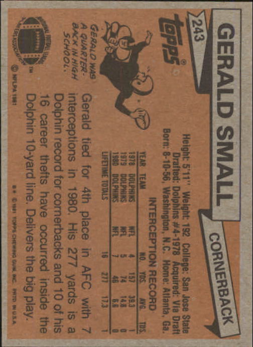 1981 Topps #243 Gerald Small back image