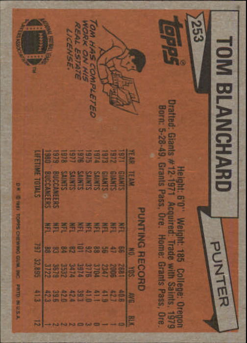1981 Topps #253 Tom Blanchard back image