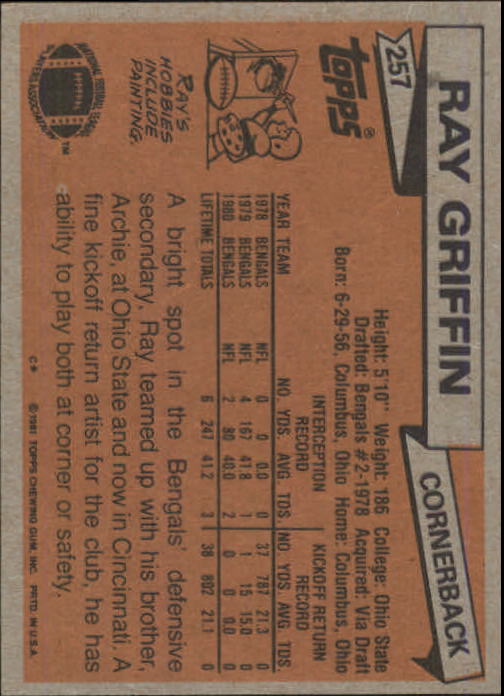1981 Topps #257 Ray Griffin RC back image