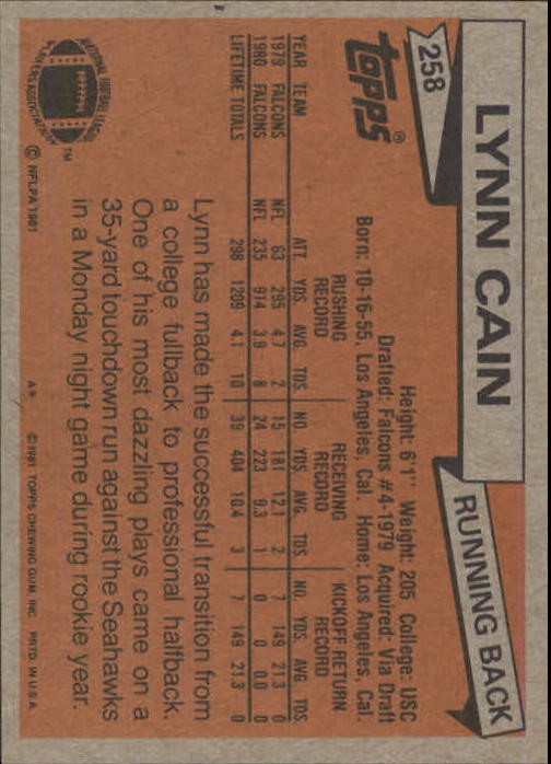 1981 Topps #258 Lynn Cain back image