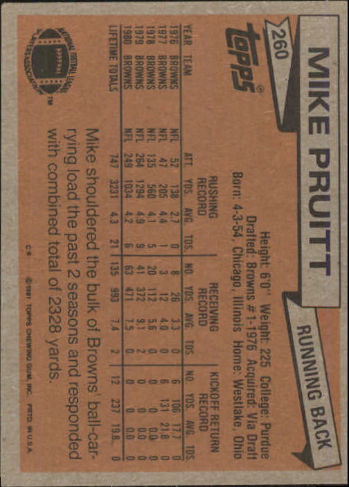 1981 Topps #260 Mike Pruitt back image