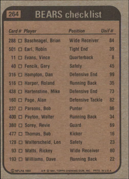 1981 Topps #264 Chicago Bears TL/Walter Payton/James Scott/Len Walterscheid/Dan Hampton/(checklist back) back image