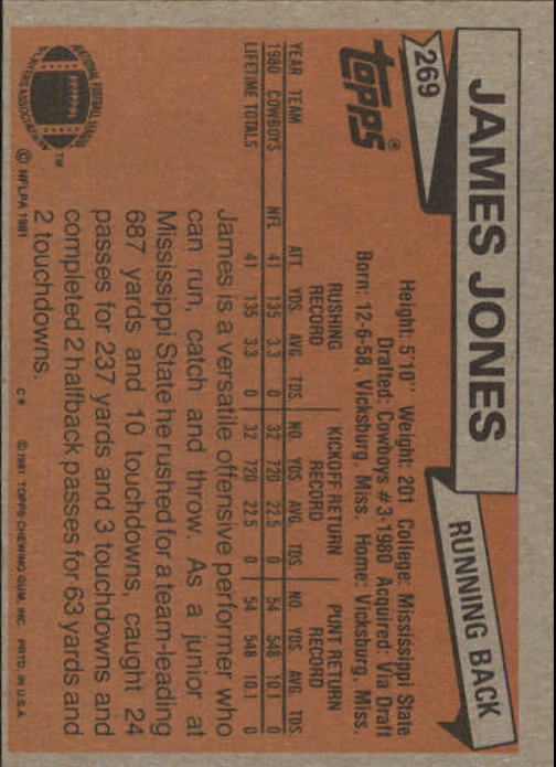 1981 Topps #269 James Jones back image